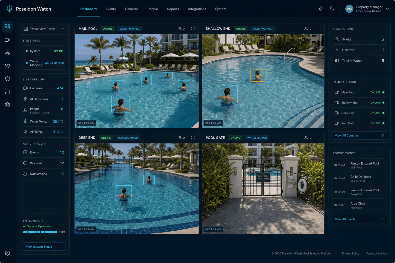 Poseidon Watch Live Monitor showing four connected pool cameras with AI-assisted swimmer tracking