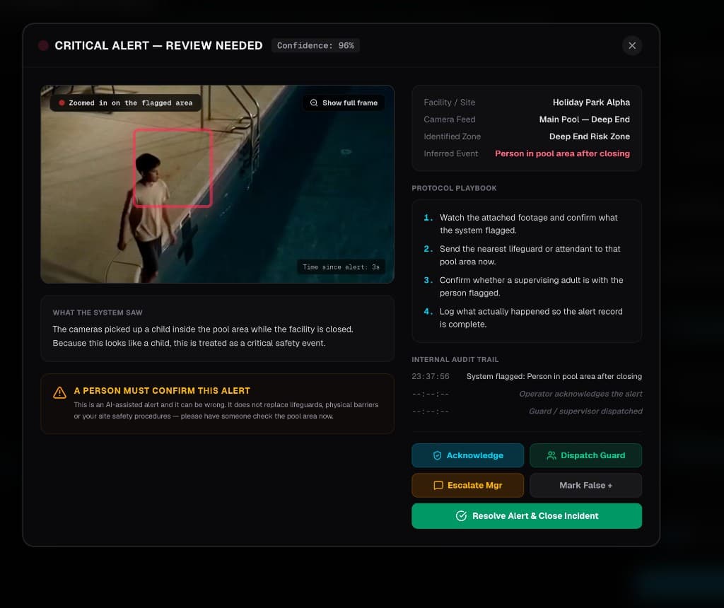 Critical alert example — child alone near pool after closing, with protocol playbook and audit trail