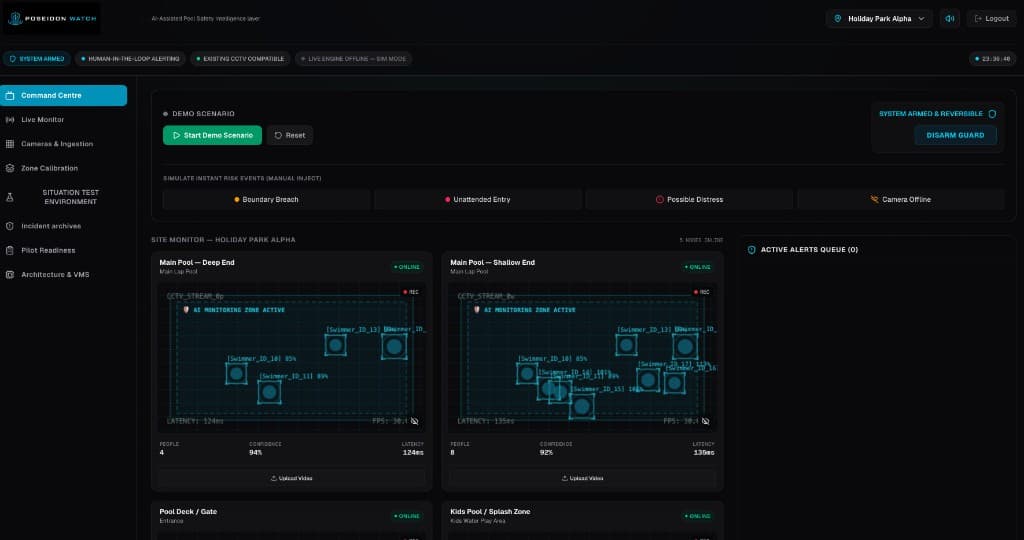 Poseidon Watch command centre — live site monitor and active alerts queue