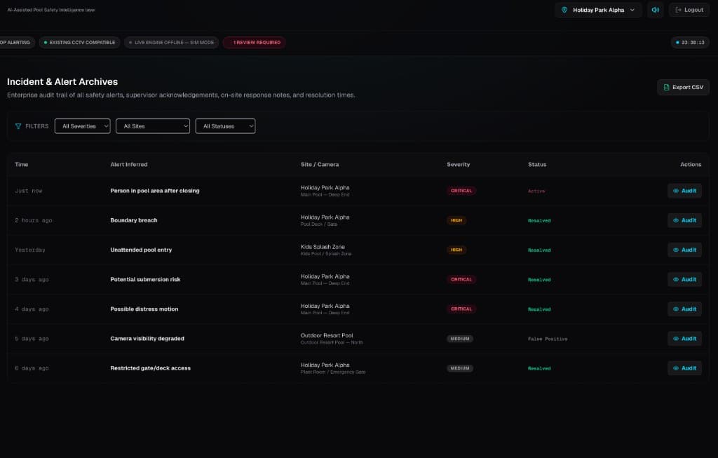 Incident & Alert Archives — enterprise audit trail with severities, statuses, and CSV export