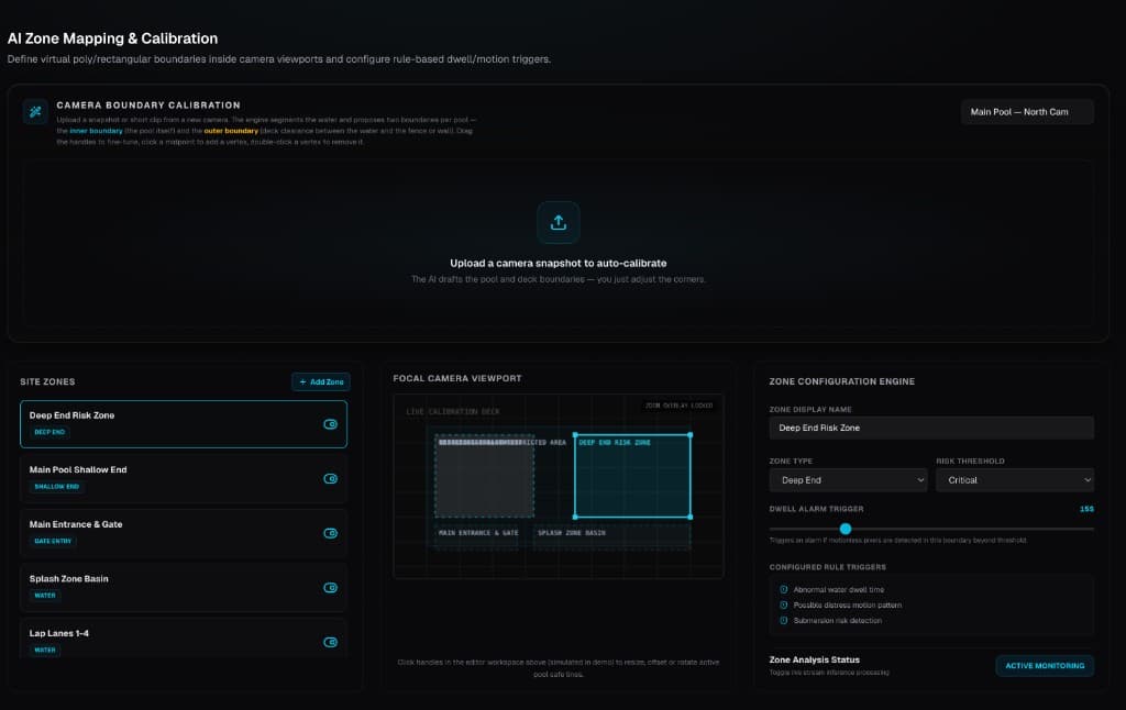 AI Zone Mapping & Calibration — virtual boundaries, dwell triggers, and risk thresholds per zone